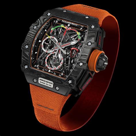 Richard Mille watch prices